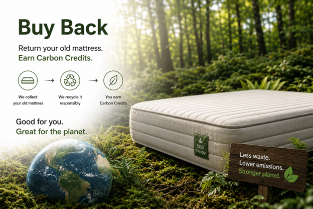 Purelay sustainable luxury mattress